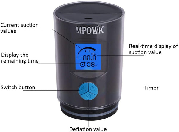 Programable Rechargeable Pump