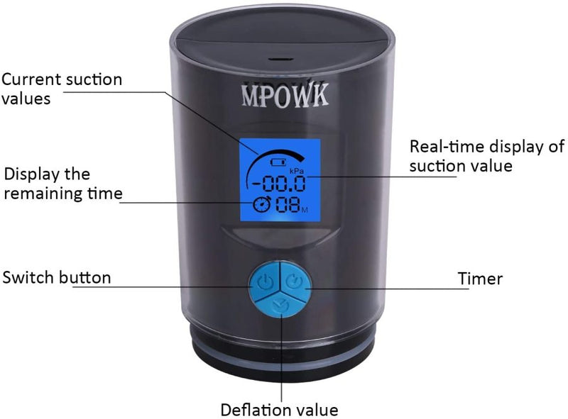 Rechargeable Pump with LCD Display