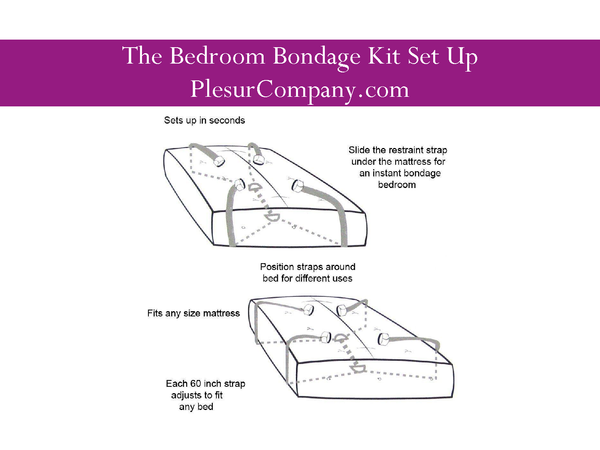 Neoprene Bed Cuff Kit