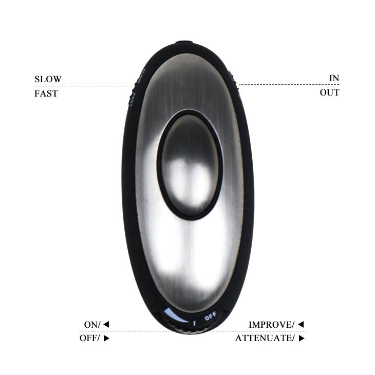 Electric shock sex play cock rings 