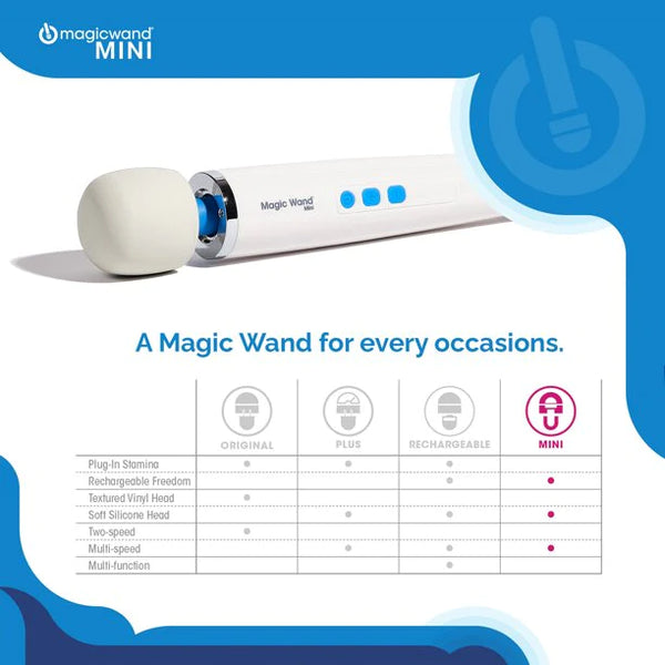 Wand Massager - Hitachi Magic Wand Cordless Rechargeable